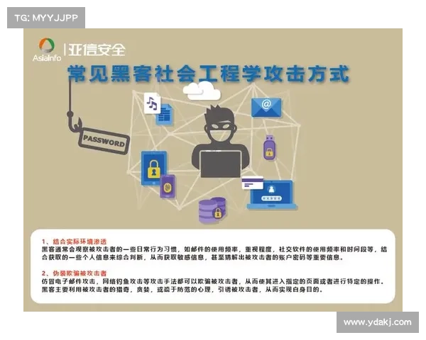社交工程攻击持续演变以下是保持跟进的方法 媒体 社交工程攻击持续演变以下是保持跟进的方法 媒体